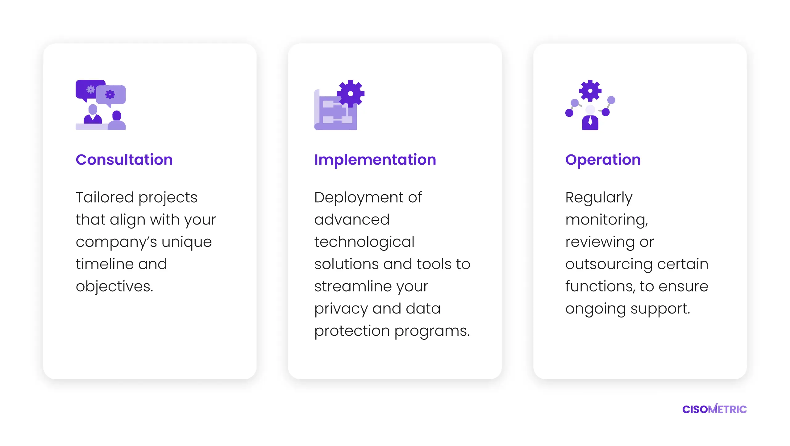 Tailored Solutions for Data Privacy Strategy